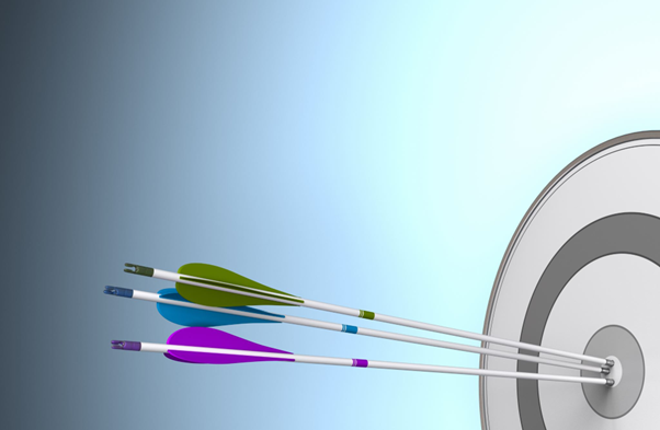 Scoping & Sales Enablement